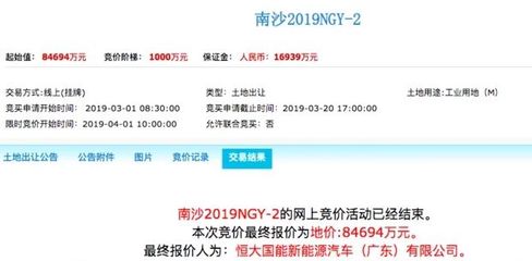 “一掷万金” 起底恒大造车背后玄机