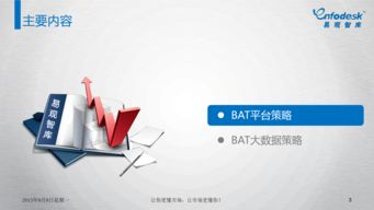 bat开放云策略解读
