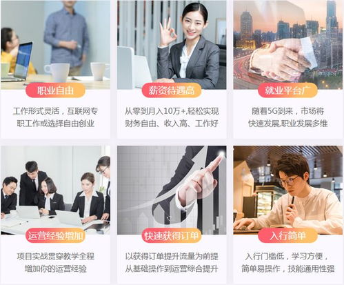 近年来最顶流互联网项目是什么 90后揭秘 线上酒店代理 行业,这个新模式起飞了