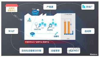 2019中国 杭州 工业互联网大会,步科董事长分享 中小企业数字化发展之路