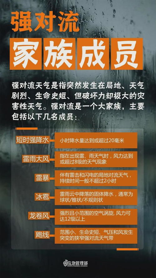 江门未来雷暴雨频繁,一直持续至