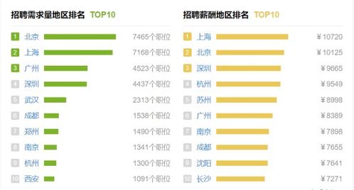 黑塔互联网职业分享课 什么是产品经理