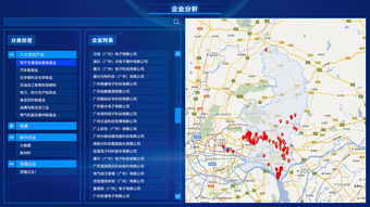 广州工业互联网大数据创新平台 大屏展示