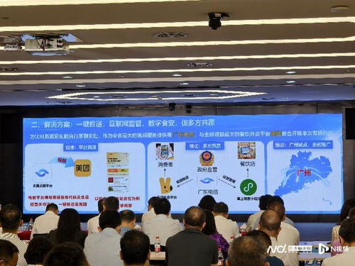 云监工 后厨做菜,外卖餐饮 互联网 明厨亮灶 落地广州