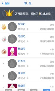 随心手愈康养版怎么样 - (随心手愈康养版)广州市铭与道医疗科技产品与服务 - 职友集(一家做公司点评的网站)